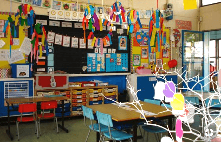 Classrooms decorated disrupt learning heavily anuk harvey apr natural Apakah liburan panjang dapat mengganggu proses belajar siswa?