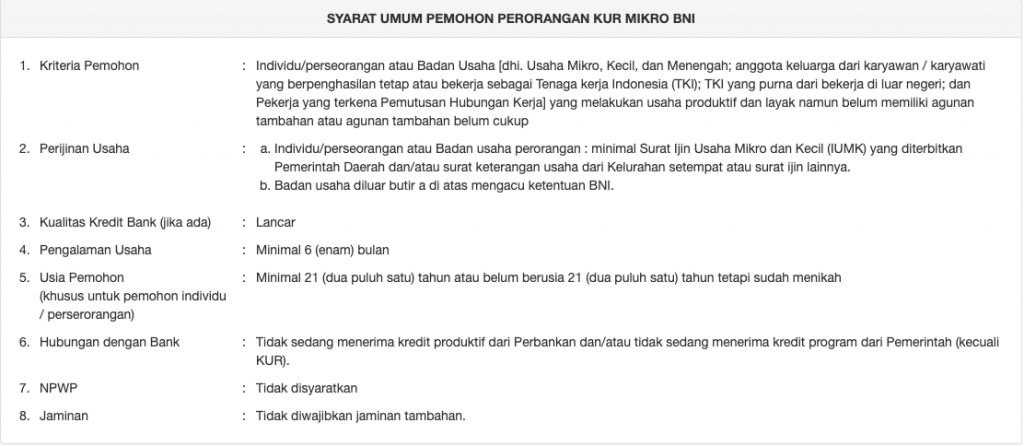 Persyaratan KUR BNI 2025 Terbaru