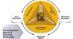 Logo Mudik 2025