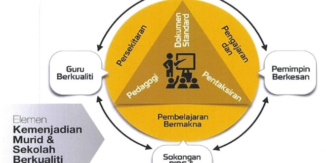 Logo Mudik 2025