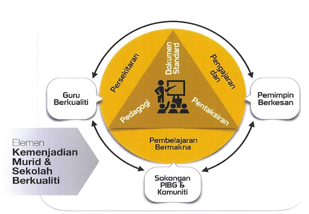 Logo Mudik 2025
