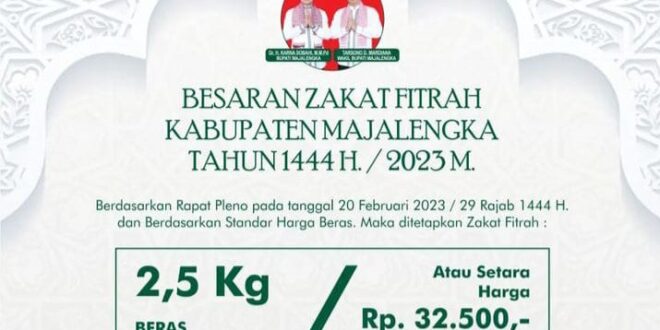 Idul Fitri Muhammadiyah Dan Nu 2025