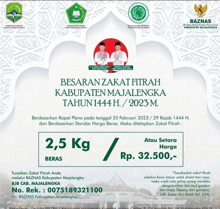 Hari Raya Idul Fitri 2025 Muhammadiyah Dan Nu