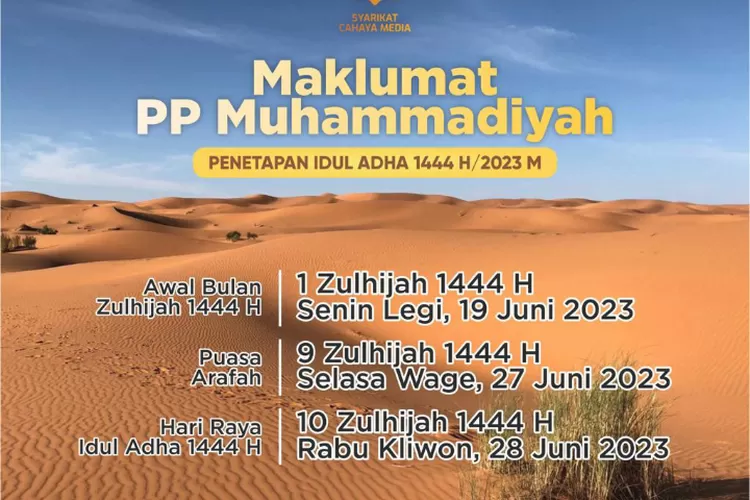 Lebaran Haji Muhammadiyah 2025