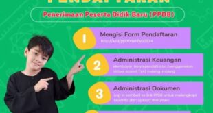 Borang Bantuan Awal Persekolahan 2025