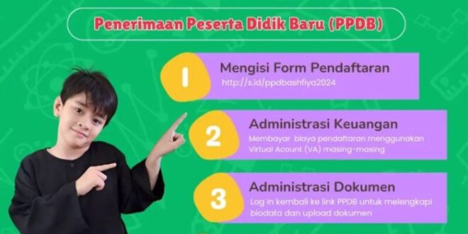 Borang Bantuan Awal Persekolahan 2025