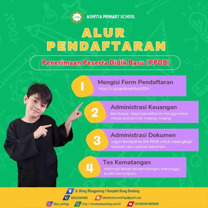 Borang Bantuan Awal Persekolahan 2025