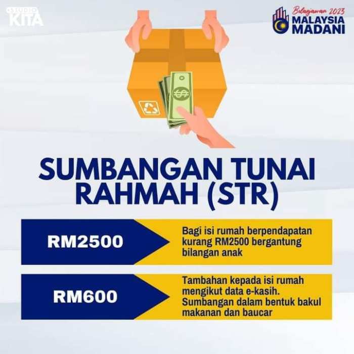 Jumlah Bantuan Str 2025
