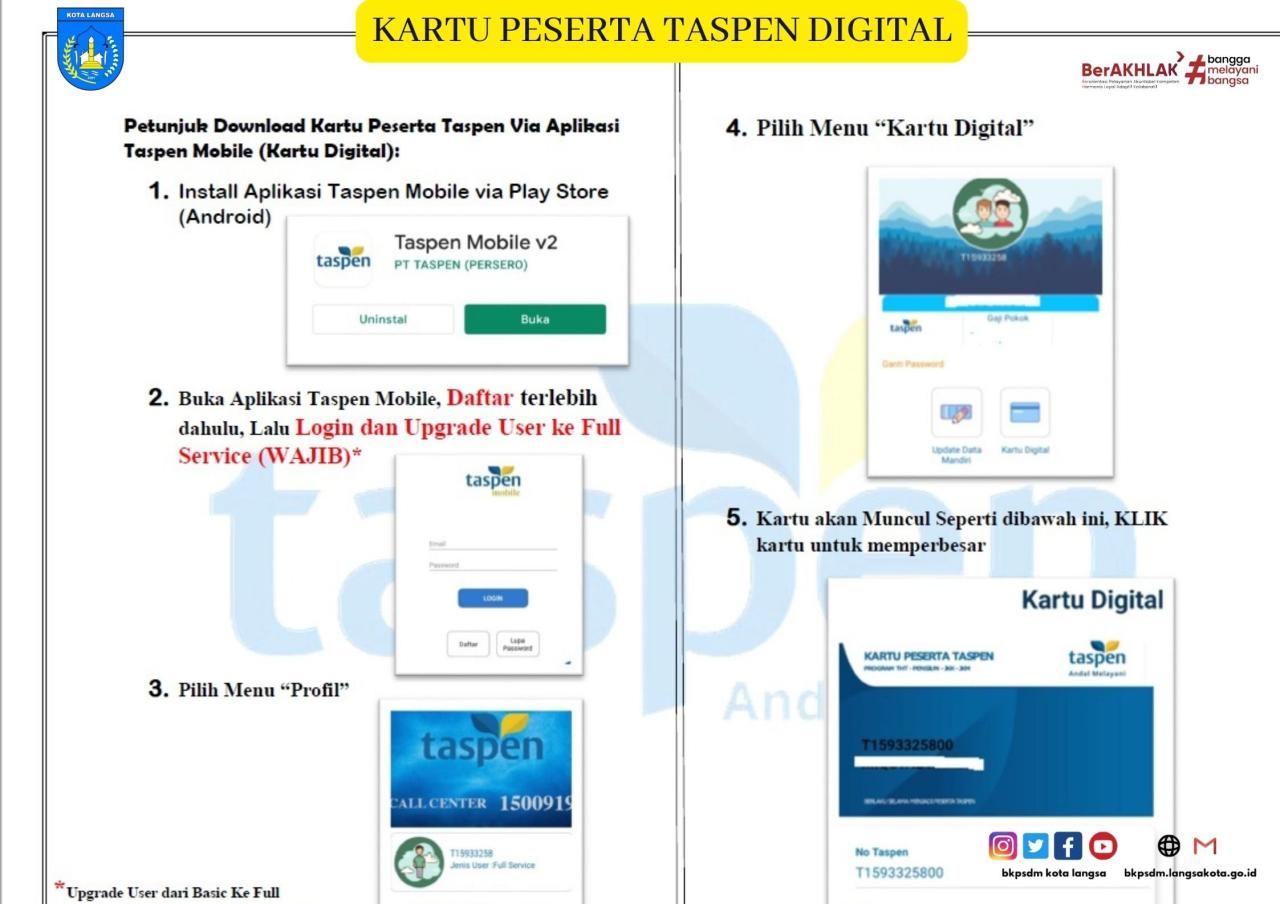 Mudik Gratis Taspen 2025