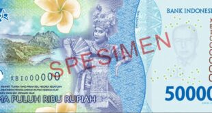 KUR BNI 500 Juta 2025