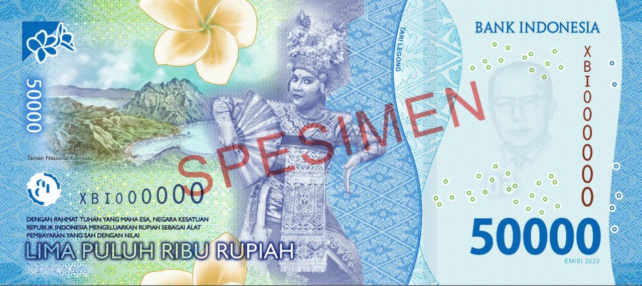 KUR BNI 500 Juta 2025