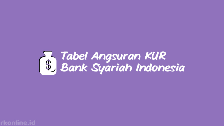 KUR Bank Syariah Indonesia 2025