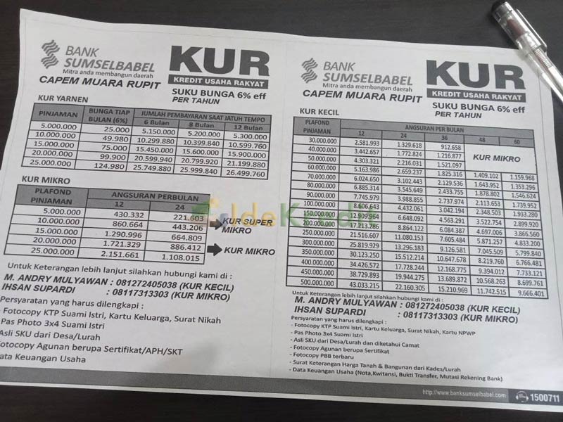 Kur sumsel babel syarat bunga tabel angsuran Kur sumsel babel syarat bunga tabel angsuran