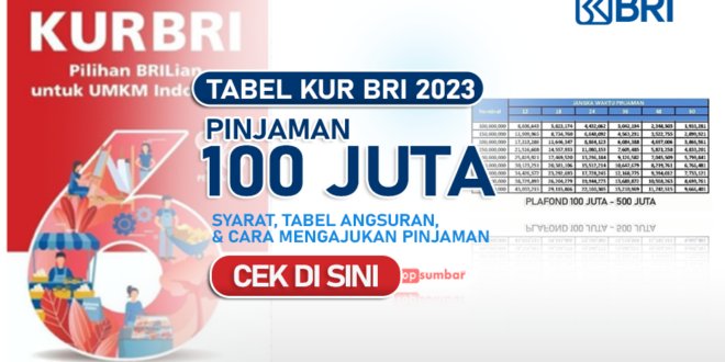 Brosur Pinjaman Dana Brosur Pinjaman Dana Tabel KUR BRI 2025 100 Juta