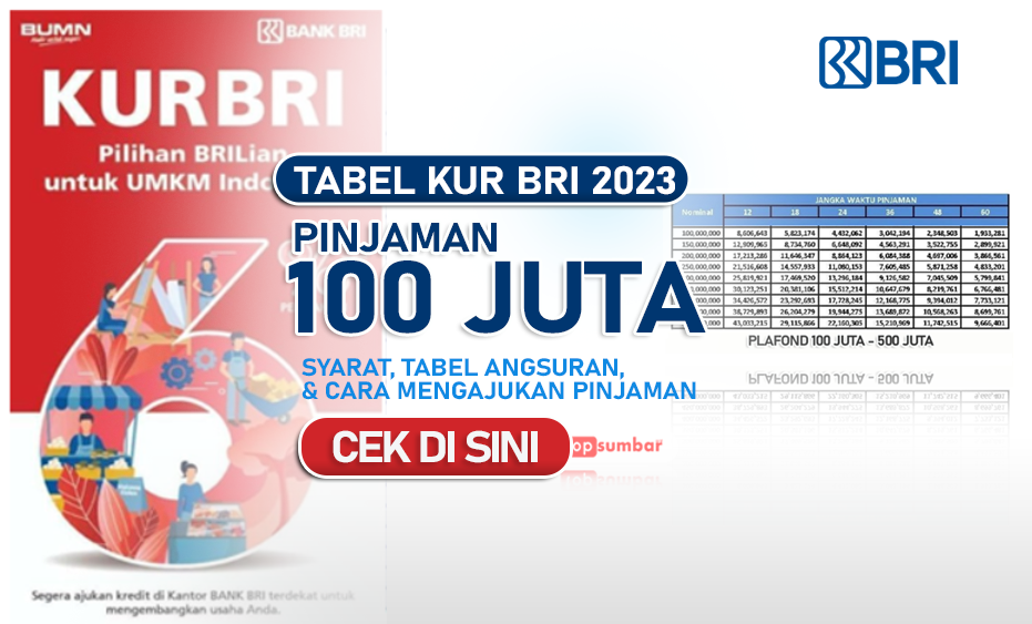 Tabel Pinjaman BRI 2025 Non KUR 150 Juta