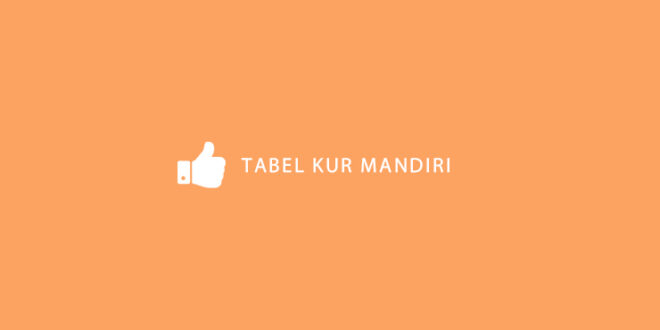 KUR Tabel 2025