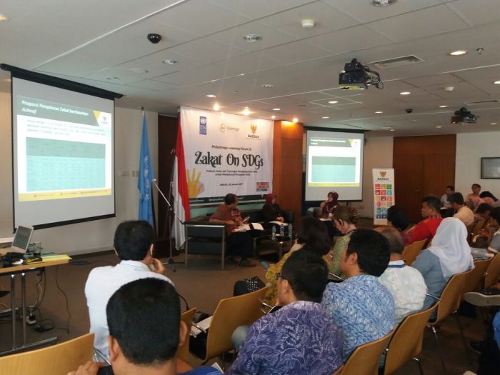 Berapa Bantuan Baznas 2025?