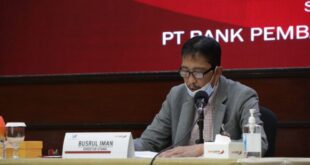 Pinjaman KUR Bank Jatim 2025