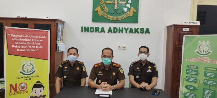 Bantuan Kaj 2025