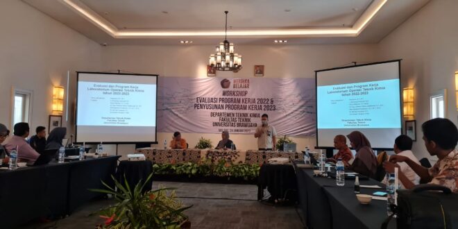 KUR Prakerja 2025