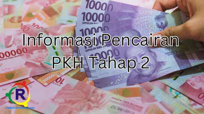 Tanggal Berapa Bantuan PKH Cair 2025