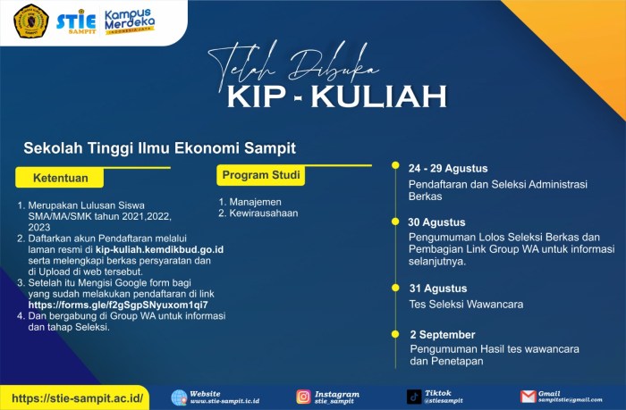 Bantuan Kip Sd 2025 Kapan Cair