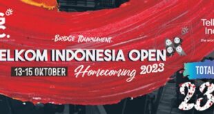 Tiket Gratis Mudik 2025