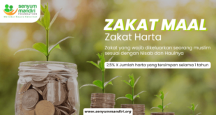 Bantuan Zakat 2025