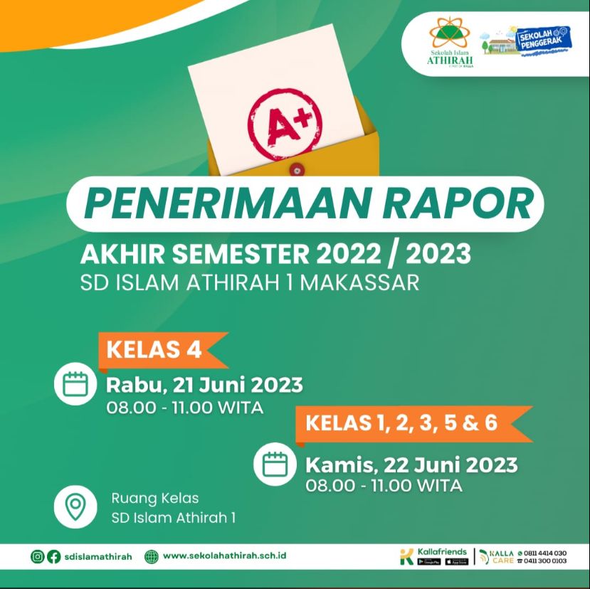 Tanggal Masuk Sekolah Setelah Lebaran 2025