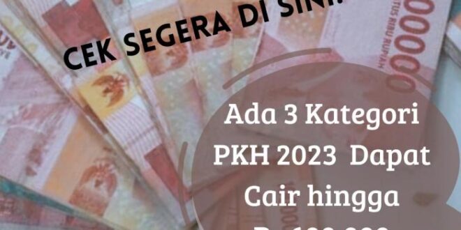 Bantuan Tunai Rahmah 2025 Fasa 3