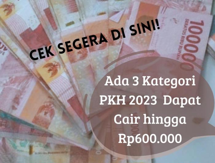 Bantuan Tunai Rahmah 2025 Fasa 3