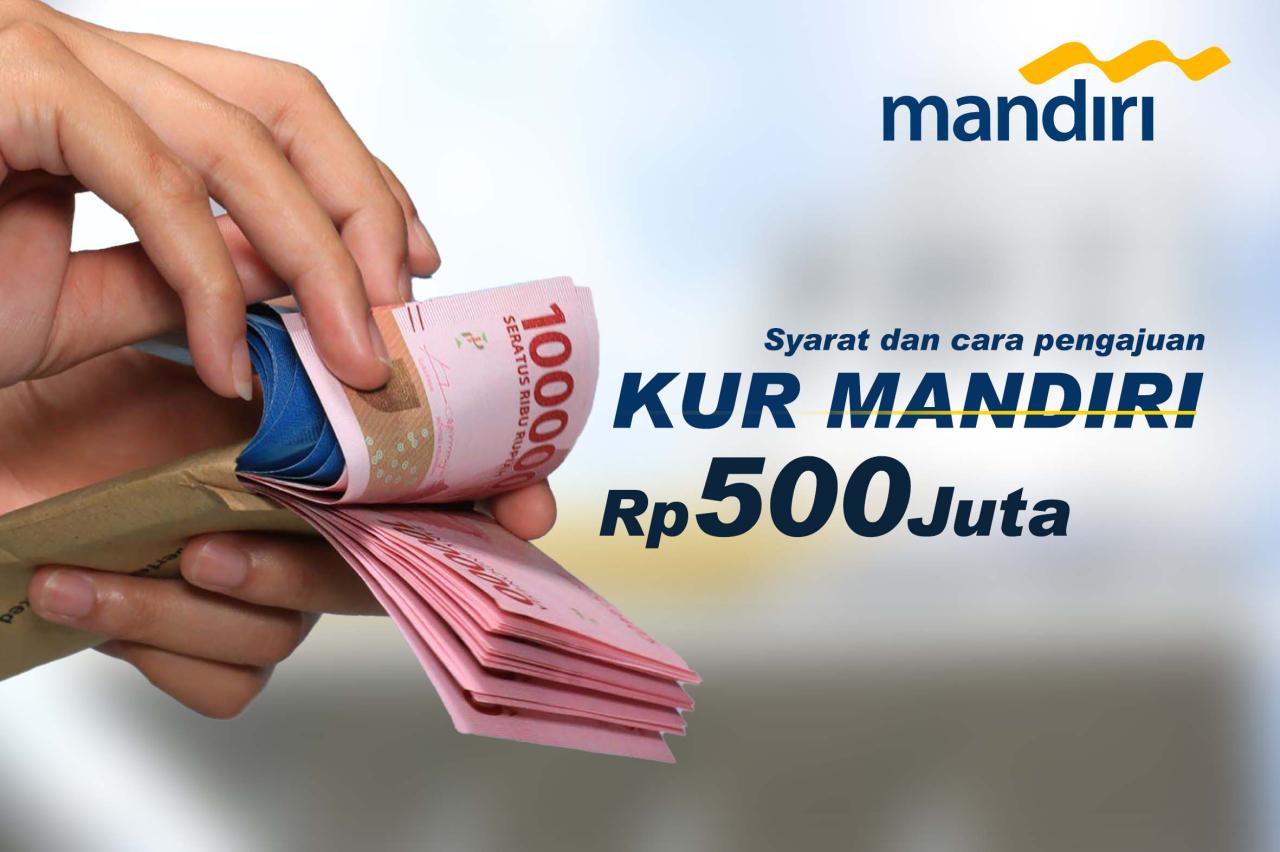 KUR Mandiri 2025 Terbaru