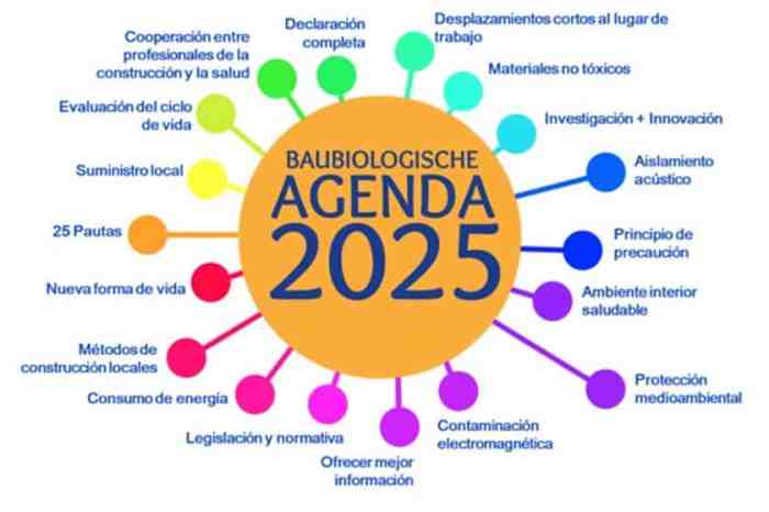 Bantuan Mei 2025 Kapan Cair