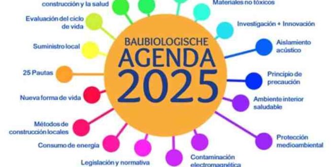 Kapan Cair Bantuan 2025