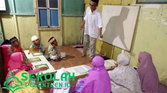 Tpq ekonomi Tpq ekonomi