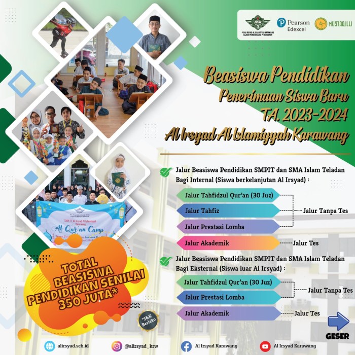Bantuan Asas Rahmah 2025 Semakan