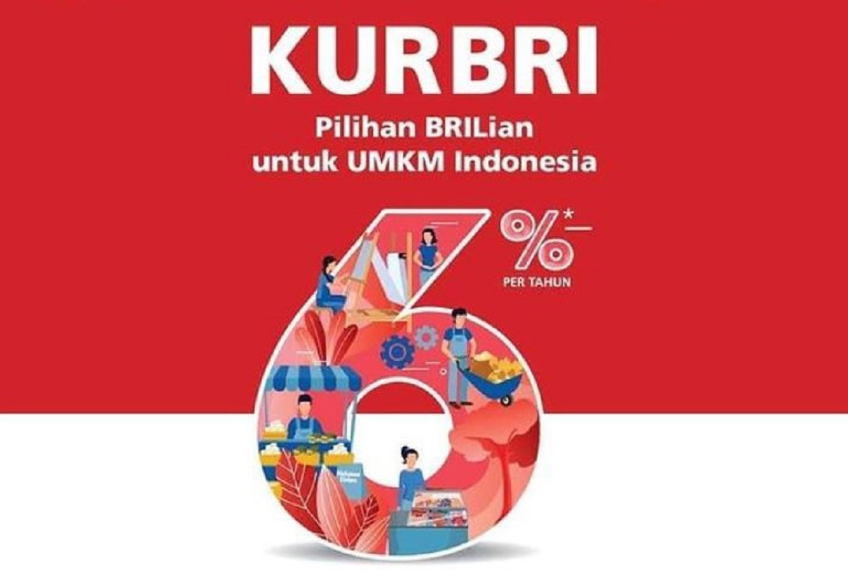Cara Mengajukan KUR BRI Online 2025
