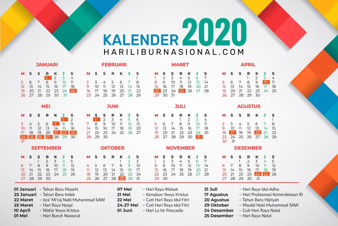 Lebaran  2025 Tgl Berapa