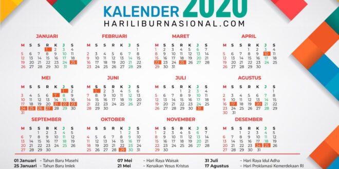 Idul Fitri Tahun 2025 Jatuh Pada Bulan Berapa