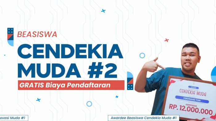 Bantuan Uang Sekolah 2025