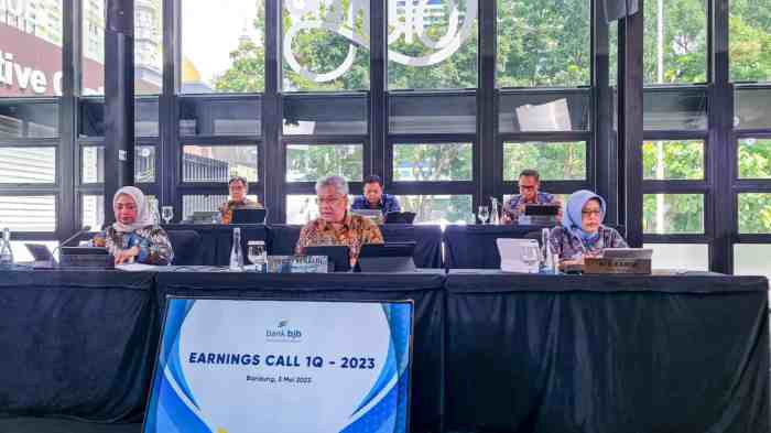 Bantuan Bank Bjb 2025 Kapan Cair