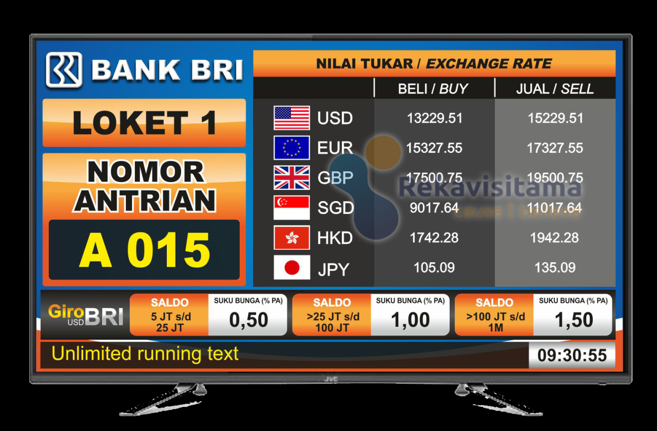 Bri peluang saham kinerja rilis setelah bulanan Bri peluang saham kinerja rilis setelah bulanan