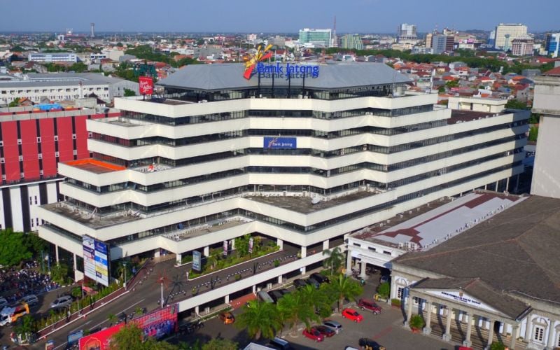 Plafon KUR Bank Jateng 2025