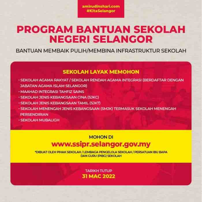 Bantuan Pelajar Selangor 2025