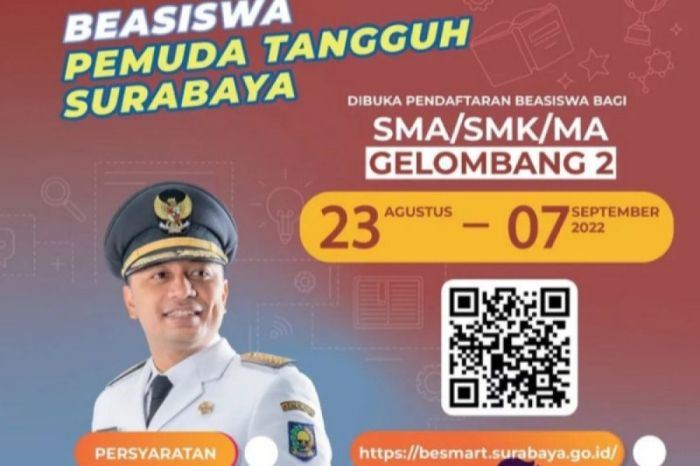Kapan Bantuan Sma Cair 2025