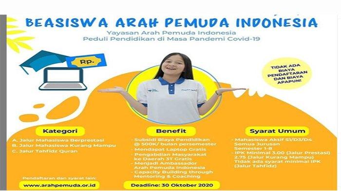 Bantuan 600 Ribu Kantor Pos 2025 Bantuan Apa