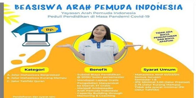 Cek Penerima Bantuan 2025 Terbaru