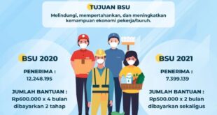 Bantuan Bulan Agustus 2025 Kapan Cair