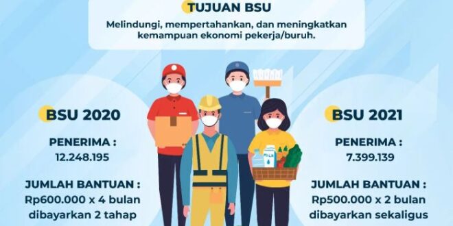 Bantuan Bulan Agustus 2025 Kapan Cair