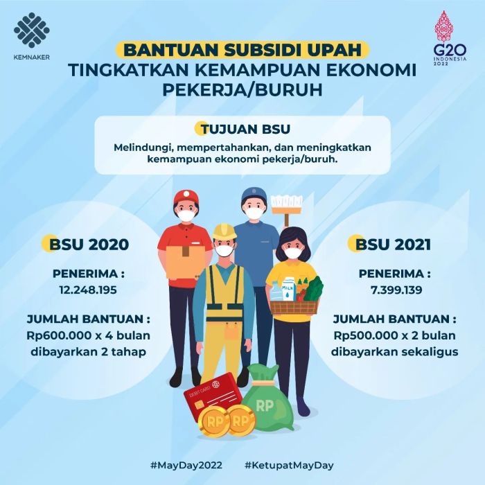 Bantuan Bulan Agustus 2025 Kapan Cair